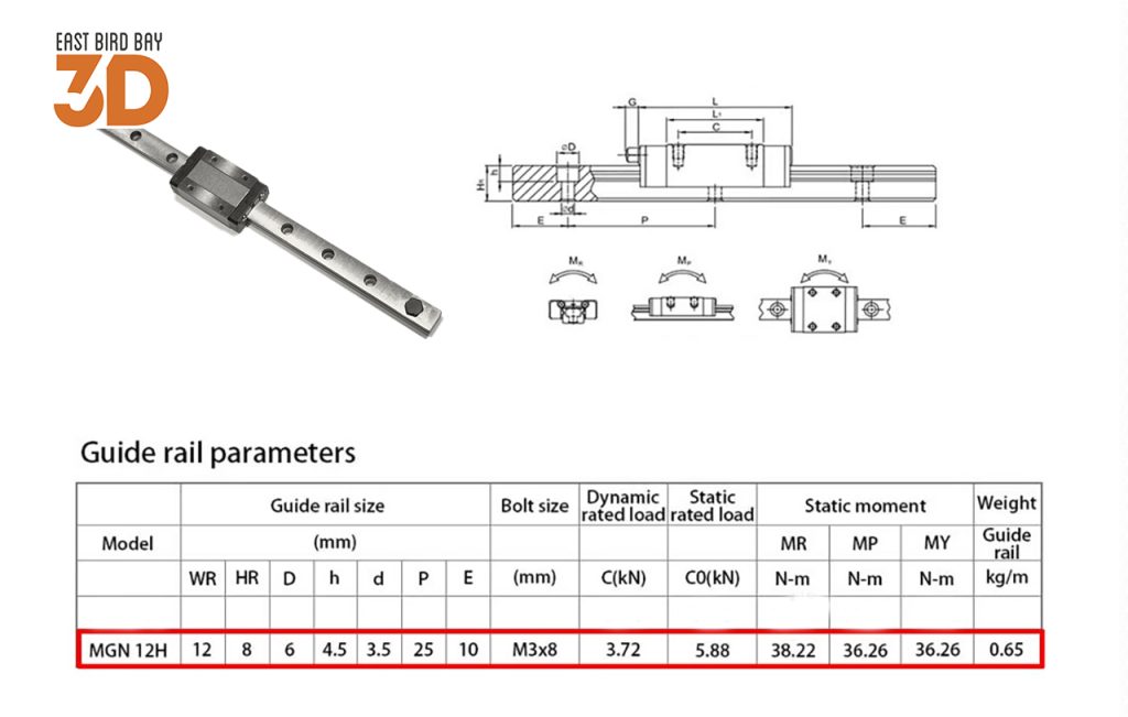 Guide Rail Width EBB3D Stainless Linear guide Rail, MGN12H , 12mm x 300mm , no preload ...