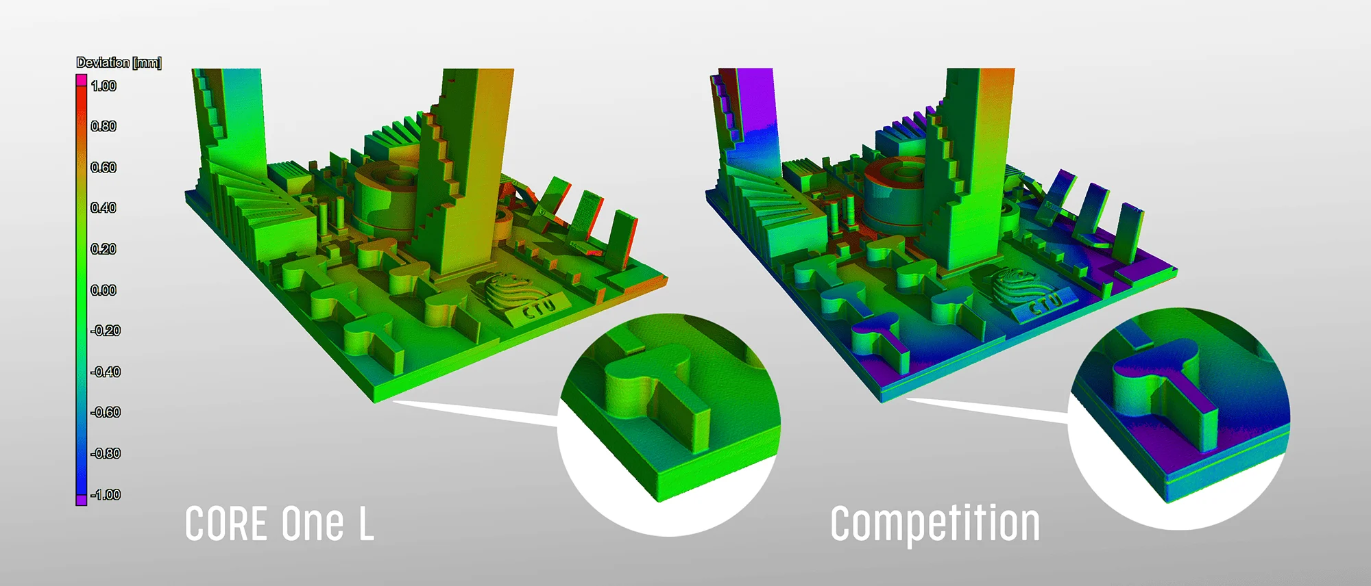 Precision och ytfinish med Original Prusa CORE One L